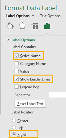 leader lines on data label