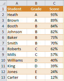 Excel Wildcards