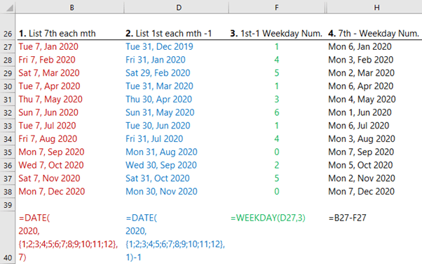 list first monday date in each month formula explained