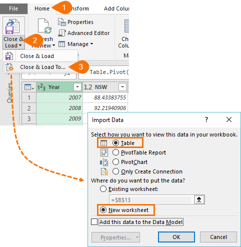 load data into the worksheet