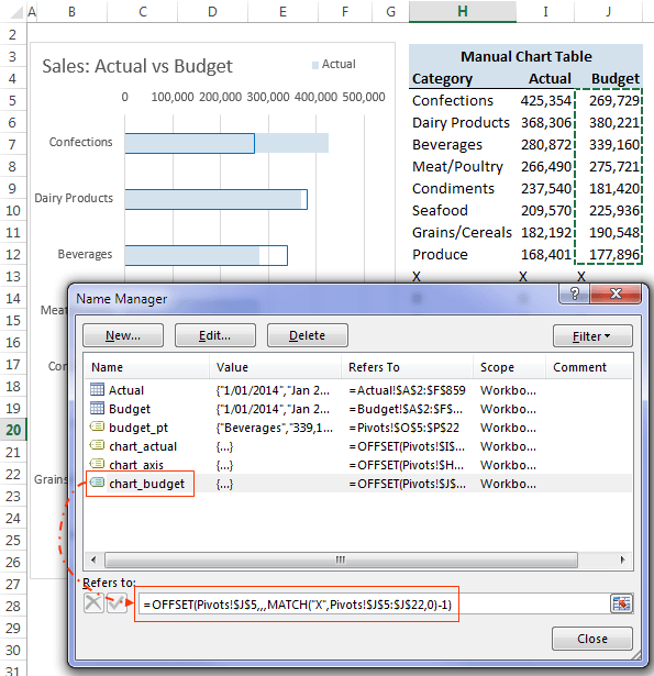 dynamic named range formula