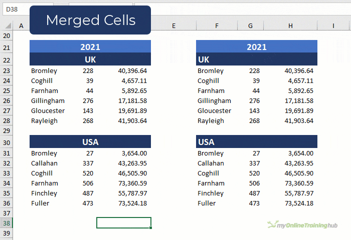 merged cells
