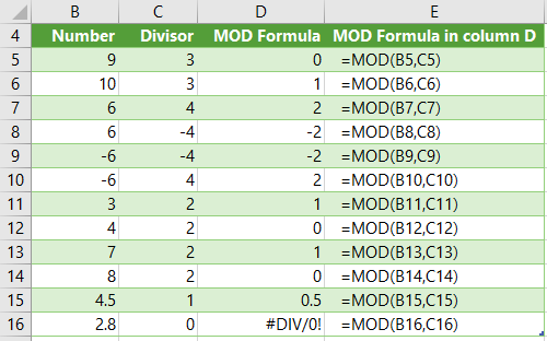 MOD function example