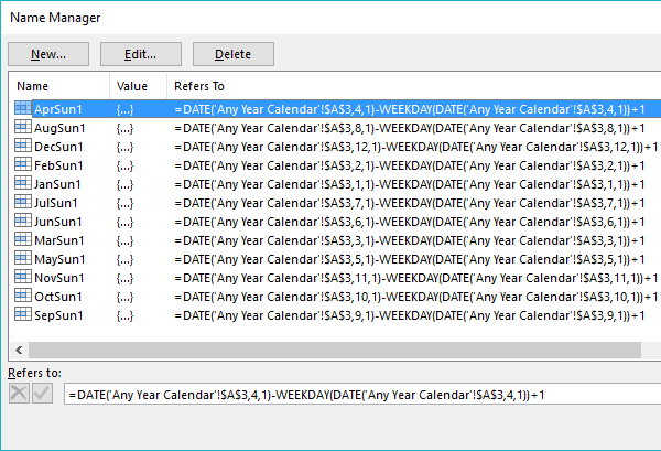 finding name manager excel for mac