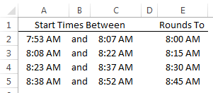 Excel MROUND Function to round time to nearest 15 minutes