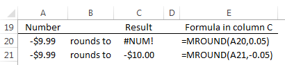 Excel MROUND Function rounding negative numbers