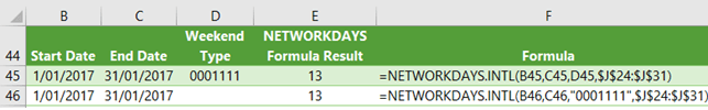 Excel NETWORKDAYS.INTL weekend string examples