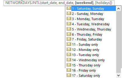 Excel NETWORKDAYS.INTL Function weekend parameters