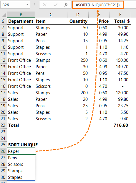 new SORT function