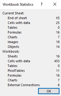 workbook statistics