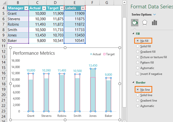 custom-excel-chart-label-positions-laptrinhx