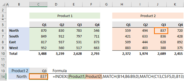 Excel INDEX Function non-contiguous ranges