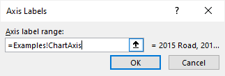 OFFSET dynamic named range for chart axis labels