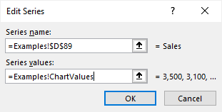 OFFSET dynamic named range for chart values