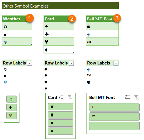 Other Symbols in Excel Slicers