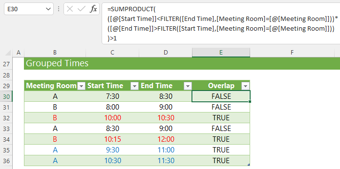 identifying overlapping dates in grouped data in excel