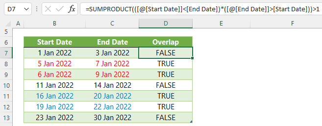 Identifying overlapping dates excel