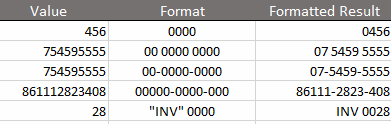 padding with zeros