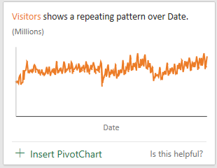 patterns and trends 1