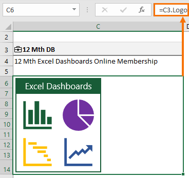 Power BI Organizational Data Types Image