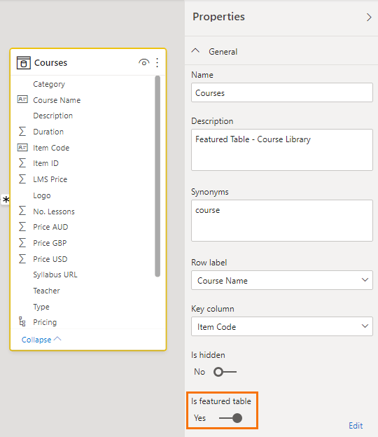 Power BI featured table