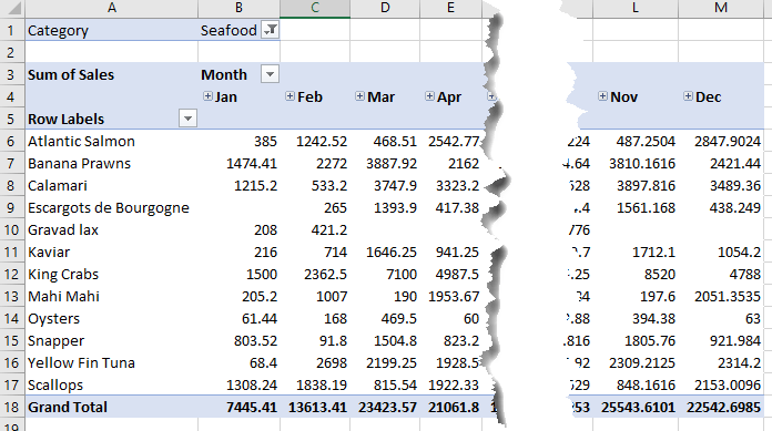 excel pivot table tutorial cpe