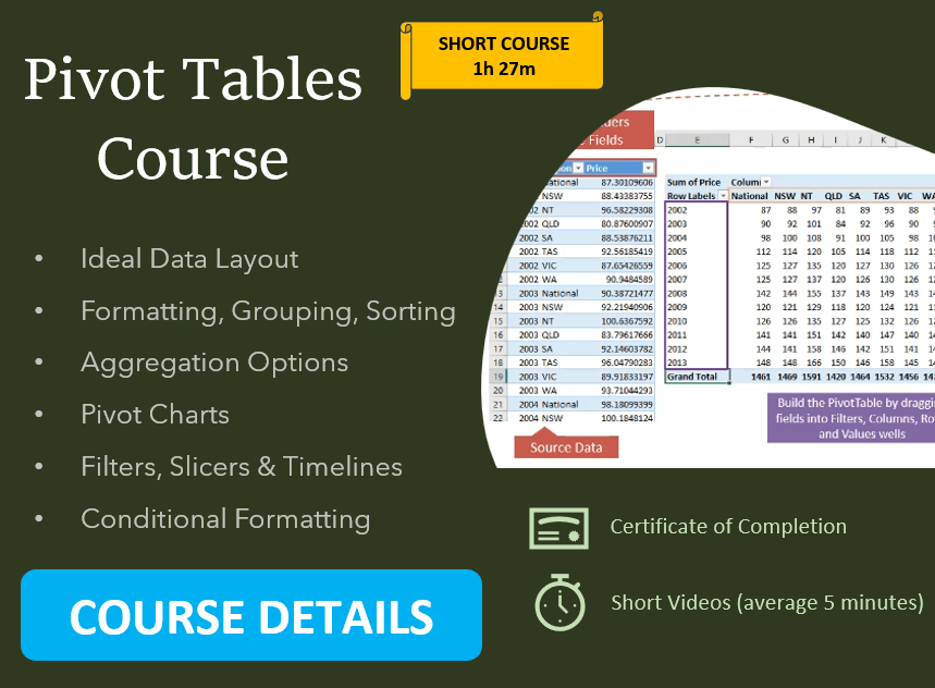 Pivot Table Course