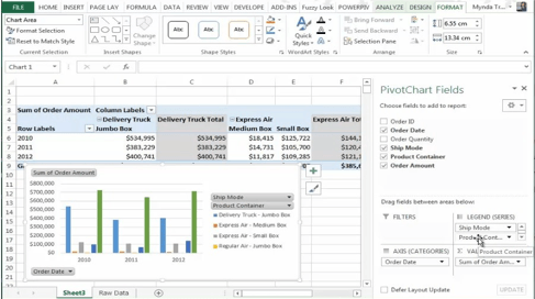 poster for pivot tables webinar replay