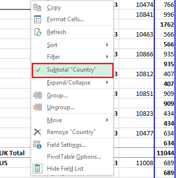 how to remove subtotals from pivot table