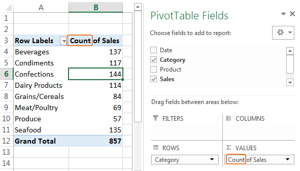 Excel Pivottable Default To Sum Instead Of Count