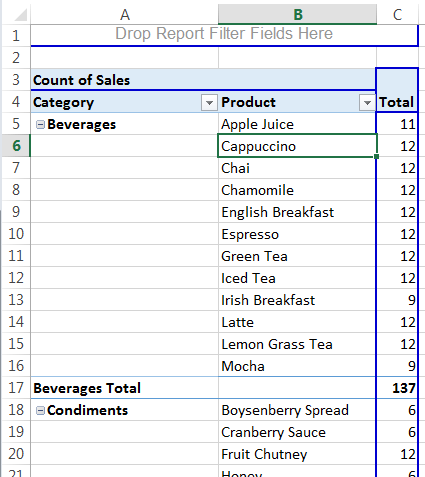 compact form pivot table