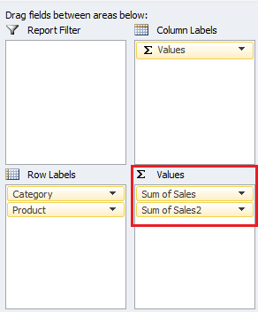 PivotTable percentage of column