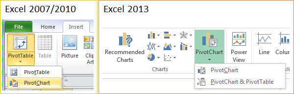 Insert Excel PivotChart