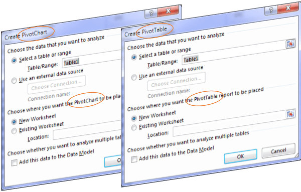 Insert Excel PivotChart menu