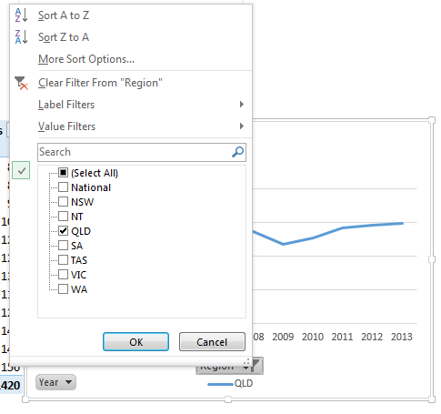 Field buttons on Excel PivotChart