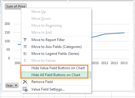 Hide Field buttons on Excel PivotChart