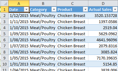 Excel PivotTable show details results