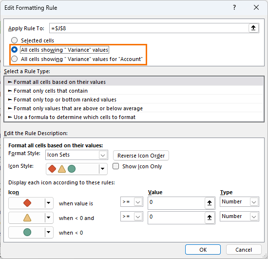 Conditional formatting rule for
Pivot Table