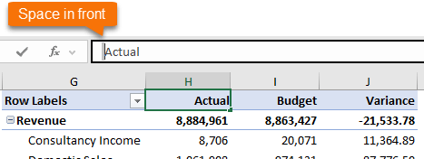 Add leading space to column label in Pivot Table