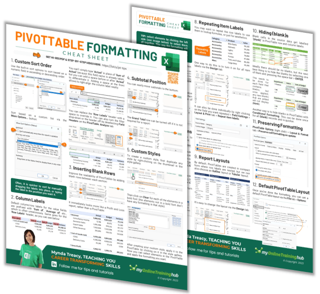 Pivot table formatting cheat sheet