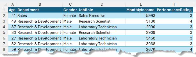 Example of tabular data in Excel