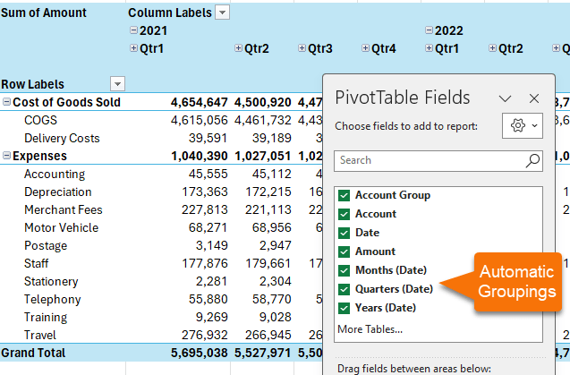 Build pivot table using grouping by quarters