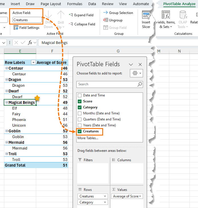 New custom grouping shown in pivot table field list