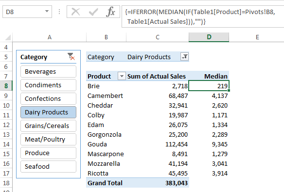 pivottable median formula