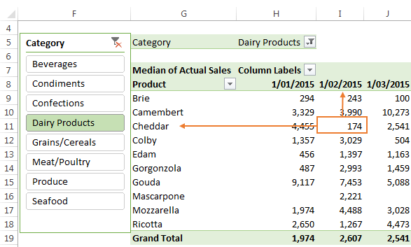 dax formula filters with context