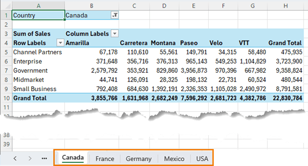 Separate sheet with PivotTable for data
