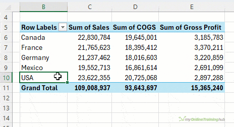 Left click and drag to rearrange sort order in pivottable