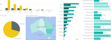 learn excel online free course