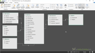 Power Pivot Course