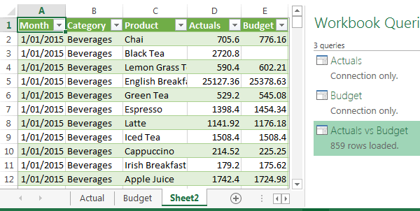 combined excel worksheets in one table